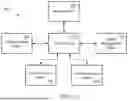 Fig. 03 - MOUSE BUTTON WITH MODULAR CLICKING ARCHITECTURE