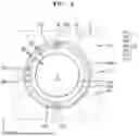 Fig. 05 - DISPLAY DEVICE