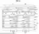 Fig. 07 - DISPLAY DEVICE