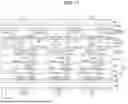 Fig. 18 - DISPLAY DEVICE
