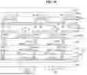 Fig. 21 - DISPLAY DEVICE