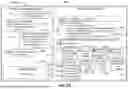 Fig. 31 - AI AGENT TRAINING INTERFACES AND PROCESSES