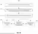 Fig. 36 - AI AGENT TRAINING INTERFACES AND PROCESSES