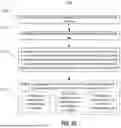 Fig. 27 - AI AGENT CREATION PROCESSES AND INTERFACES