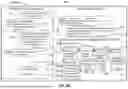 Fig. 31 - AI AGENT CREATION PROCESSES AND INTERFACES