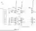 Fig. 04 - DATA DE-DUPLICATION USING CONTENT-ADDRESSABLE MEMORY SEARCH