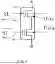 Fig. 05 - DATA DE-DUPLICATION USING CONTENT-ADDRESSABLE MEMORY SEARCH