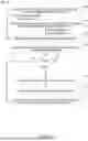 Fig. 06 - DATA DE-DUPLICATION USING CONTENT-ADDRESSABLE MEMORY SEARCH