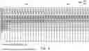 Fig. 05 - MEMORY MANAGEMENT METHOD, MEMORY STORAGE DEVICE AND MEMORY CONTROL CIRCUIT UNIT