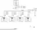 Fig. 04 - POWER NEGOTIATION FOR MEMORY SYSTEMS