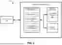 Fig. 02 - MEDIA SCAN METHOD TO REDUCE ACTIVE IDLE POWER OF MEMORY DEVICES