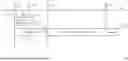 Fig. 01 - MEMORY SYSTEM INITIALIZATION TRIGGER