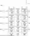 Fig. 01 - INTEGRATED CIRCUIT AND METHOD OF FORMING THE SAME