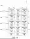 Fig. 02 - INTEGRATED CIRCUIT AND METHOD OF FORMING THE SAME