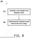 Fig. 26 - INTEGRATED CIRCUIT AND METHOD OF FORMING THE SAME
