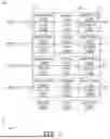 Fig. 02 - INTEGRATED CIRCUIT, SYSTEM AND METHOD OF FORMING THE SAME