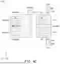 Fig. 10 - INTEGRATED CIRCUIT, SYSTEM AND METHOD OF FORMING THE SAME