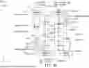 Fig. 17 - INTEGRATED CIRCUIT, SYSTEM AND METHOD OF FORMING THE SAME