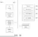 Fig. 22 - INTEGRATED CIRCUIT, SYSTEM AND METHOD OF FORMING THE SAME