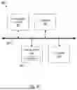 Fig. 15 - PERFORMING A FLASH COPY OPERATION TO RELOCATE POINT-IN-TIME COPIES OF DATA