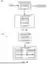 Fig. 25 - PERFORMING A FLASH COPY OPERATION TO RELOCATE POINT-IN-TIME COPIES OF DATA