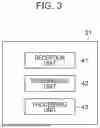 Fig. 04 - INFORMATION PROCESSING SYSTEM, NON-TRANSITORY COMPUTER READABLE MEDIUM, AND INFORMATION PROCESSING METHOD