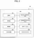 Fig. 06 - INFORMATION PROCESSING SYSTEM, NON-TRANSITORY COMPUTER READABLE MEDIUM, AND INFORMATION PROCESSING METHOD