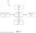 Fig. 09 - SPEAKER CONTROL BASED ON SIGNAL SOURCE