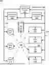 Fig. 01 - Handling of loss of pairing between networked devices
