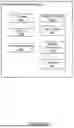 Fig. 06 - Handling of loss of pairing between networked devices