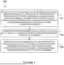 Fig. 07 - Handling of loss of pairing between networked devices