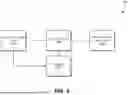 Fig. 04 - DATA SCALING