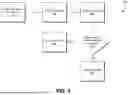 Fig. 05 - DATA SCALING