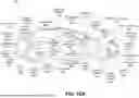 Fig. 13 - DATA SCALING