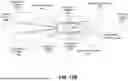 Fig. 14 - DATA SCALING