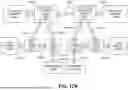 Fig. 21 - DATA SCALING