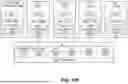 Fig. 26 - DATA SCALING