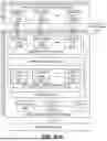 Fig. 33 - DATA SCALING