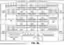 Fig. 40 - DATA SCALING