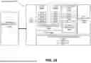 Fig. 43 - DATA SCALING