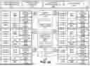 Fig. 46 - DATA SCALING