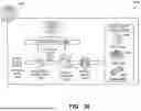 Fig. 53 - DATA SCALING