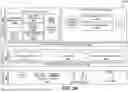 Fig. 54 - DATA SCALING