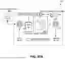 Fig. 58 - DATA SCALING