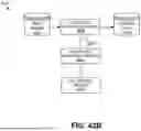 Fig. 59 - DATA SCALING