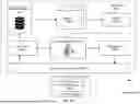 Fig. 60 - DATA SCALING