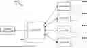Fig. 01 - REPRODUCIBLE STOCHASTIC ROUNDING FOR IN-NETWORK COMPUTING