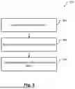 Fig. 04 - REPRODUCIBLE STOCHASTIC ROUNDING FOR IN-NETWORK COMPUTING