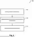 Fig. 05 - REPRODUCIBLE STOCHASTIC ROUNDING FOR IN-NETWORK COMPUTING