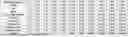 Fig. 01 - STOCHASTIC COMPUTING LOW-DISCREPANCY SEQUENCE GENERATOR AND METHOD FOR USE OF SAME